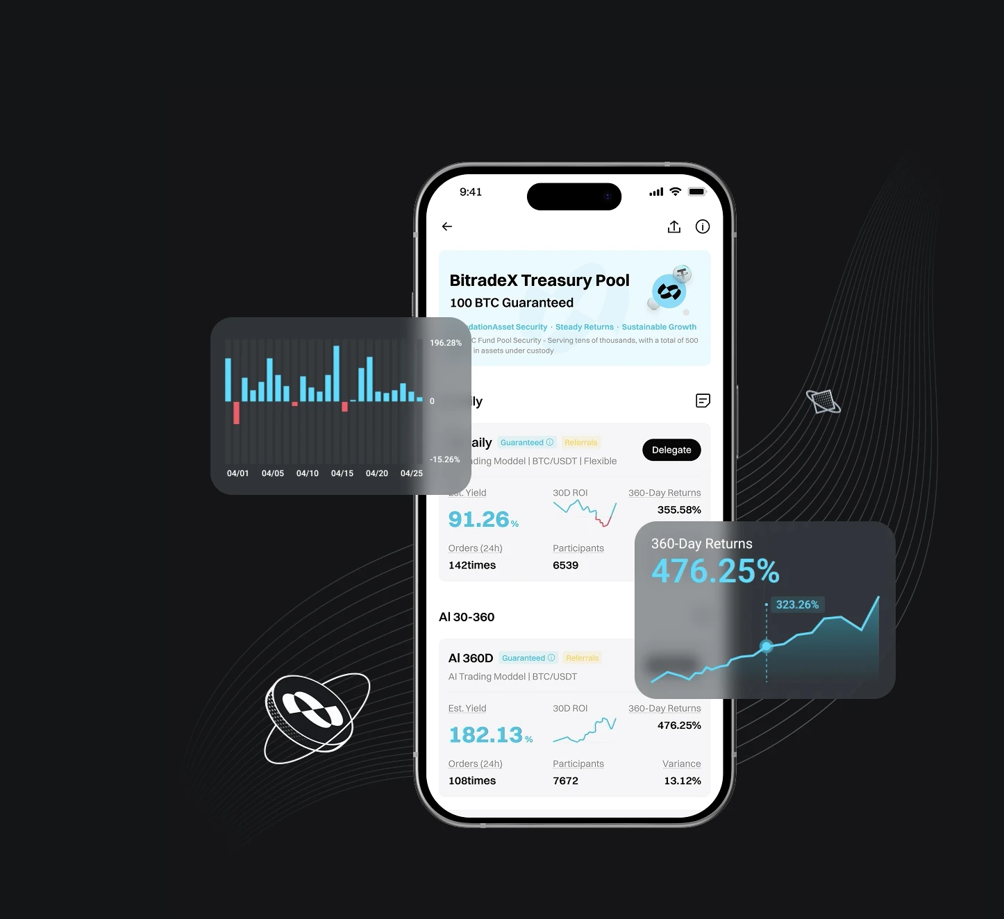 BitradeX là gì? Đánh giá chi tiết sàn giao dịch BitradeX Uy tín và Mới nhất 2026